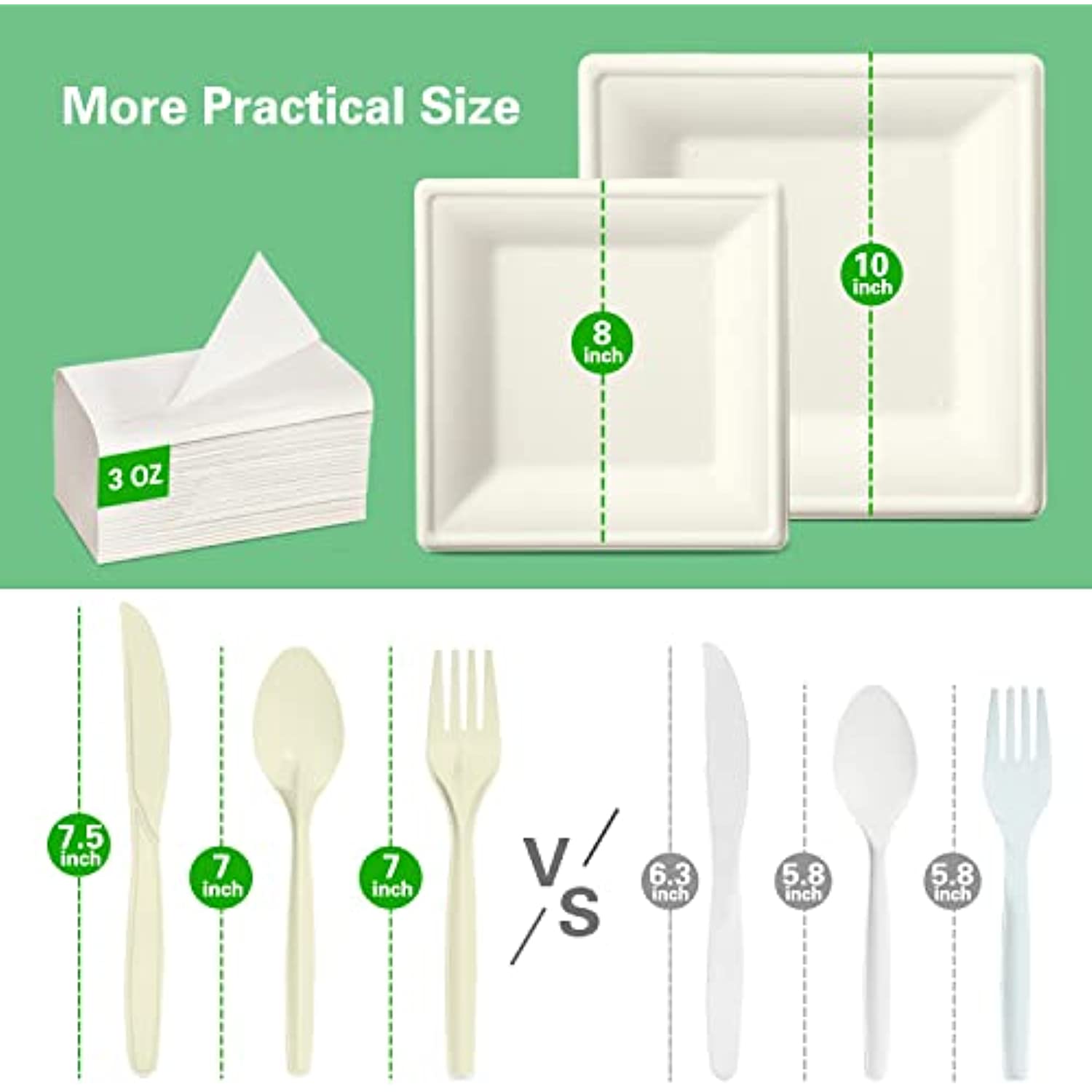 Compostable Disposable Paper Plates Set - 300 Pcs – BlessMyBucket